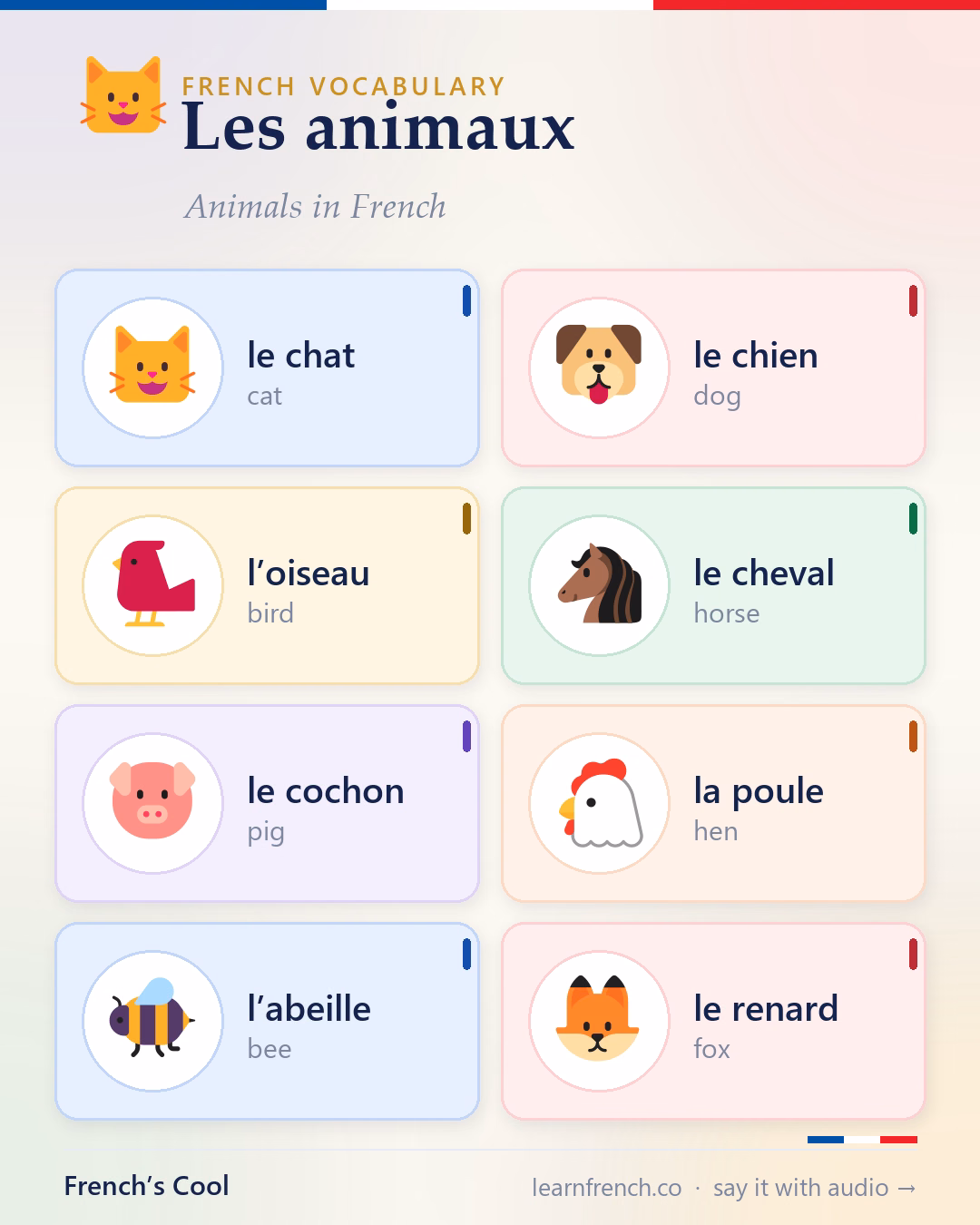 Les animaux — illustrated French vocabulary poster