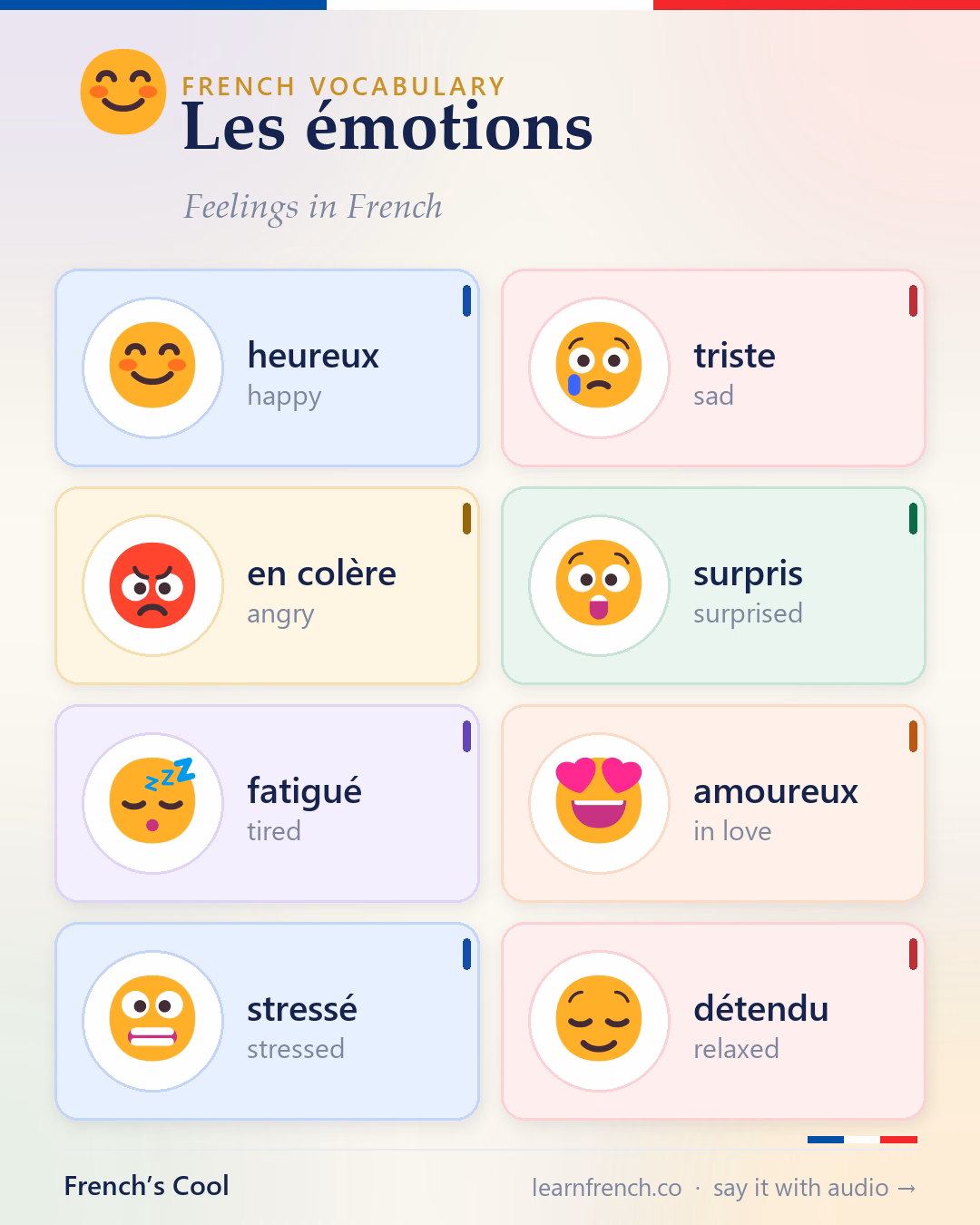 Les émotions — illustrated French vocabulary poster