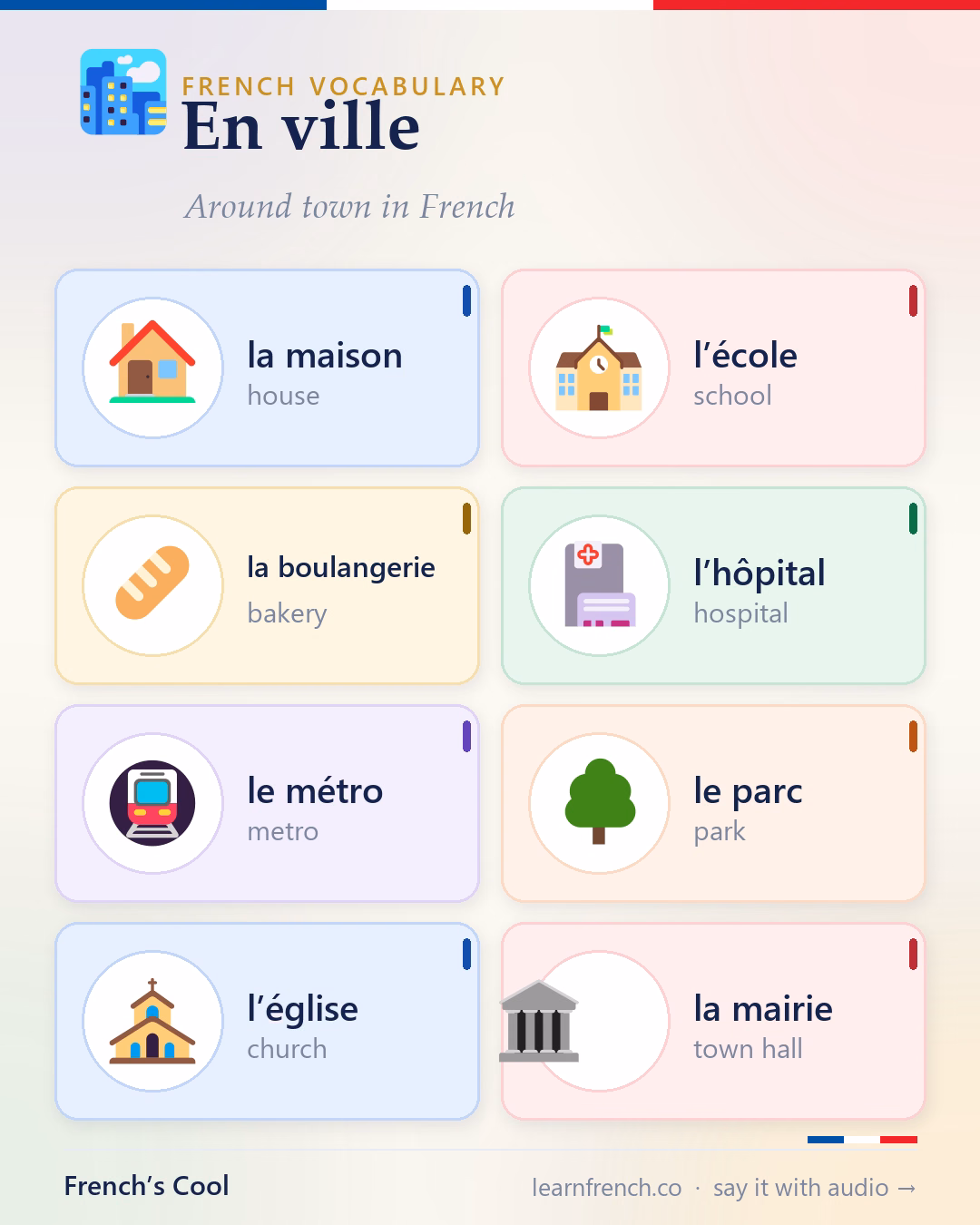 En ville — illustrated French vocabulary poster