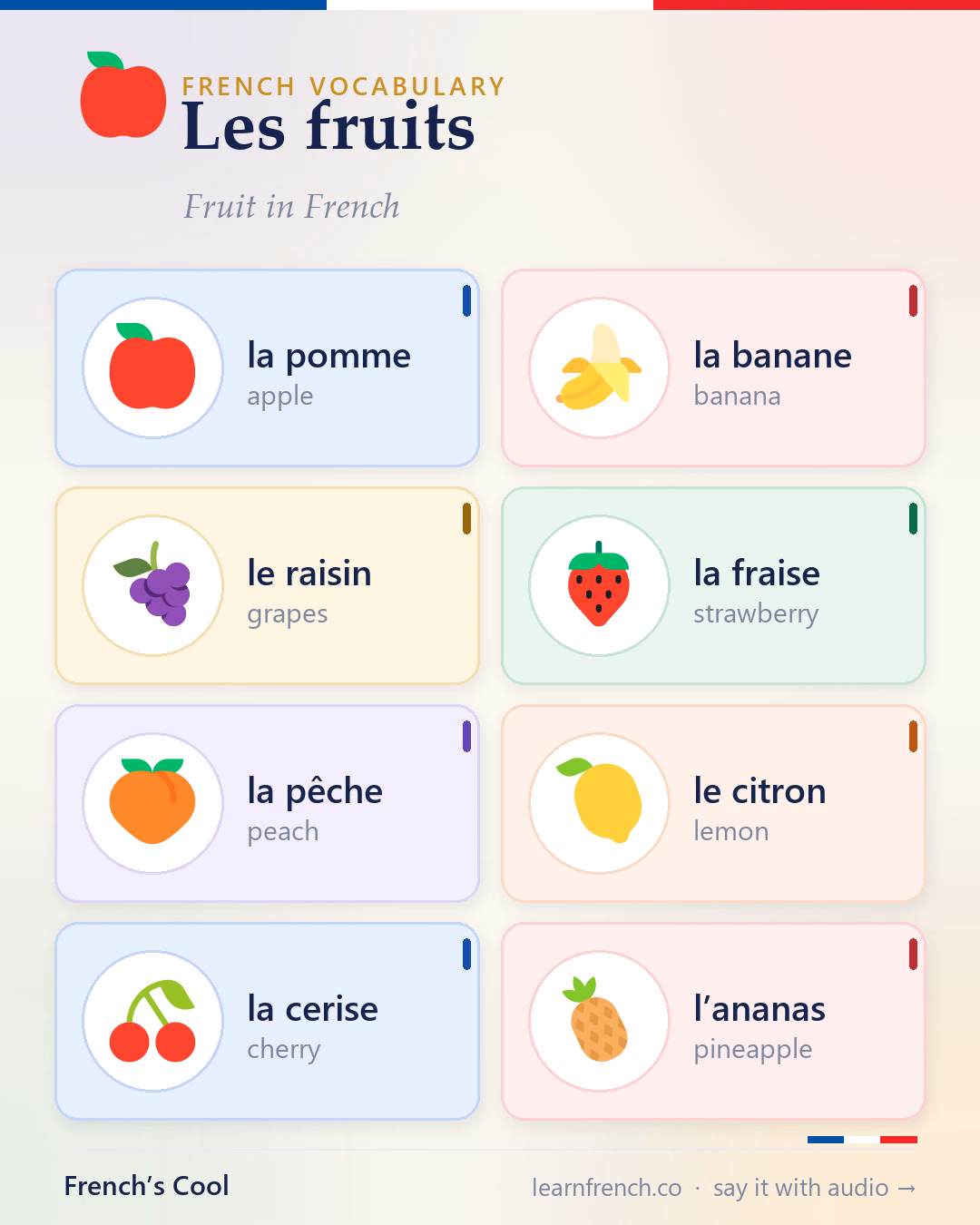 Les fruits — illustrated French vocabulary poster