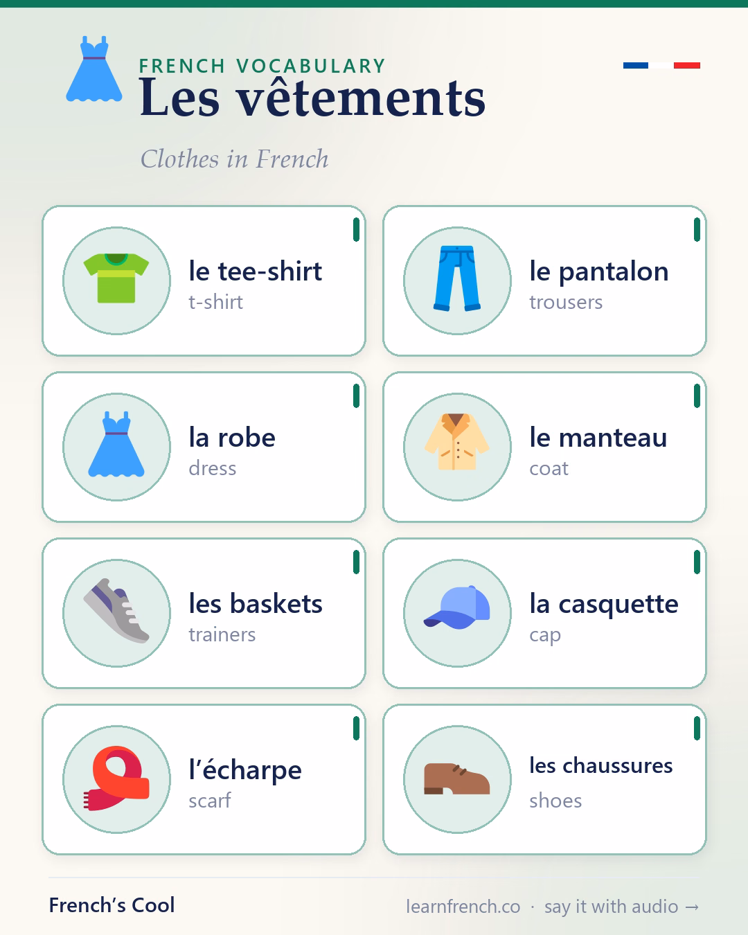 Les vêtements — illustrated French vocabulary poster