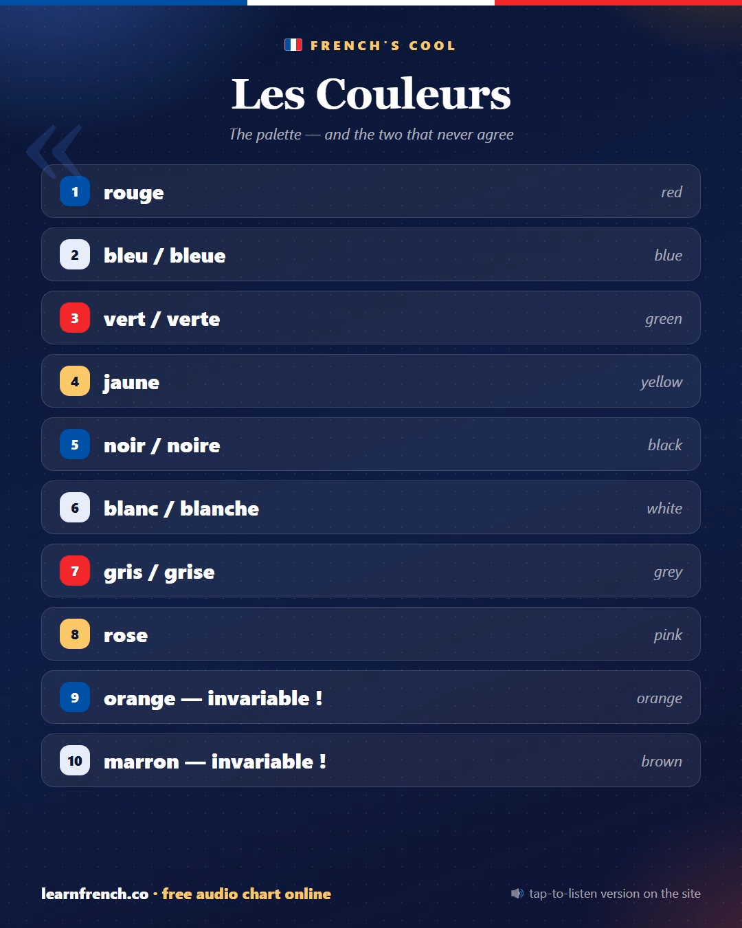 Les couleurs — French learning poster