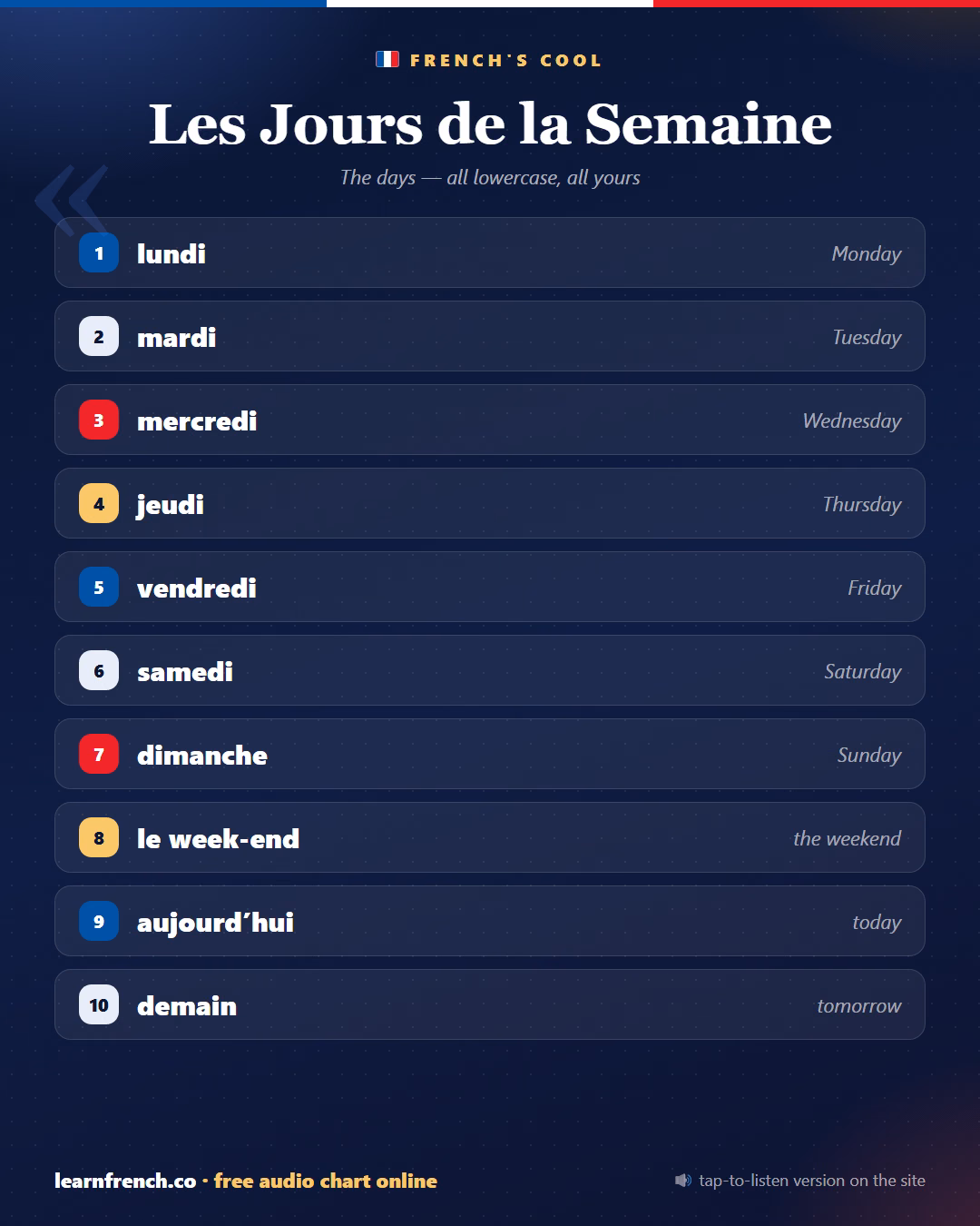 Les jours de la semaine — French learning poster