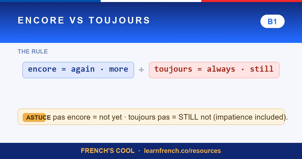 encore vs toujours lesson poster