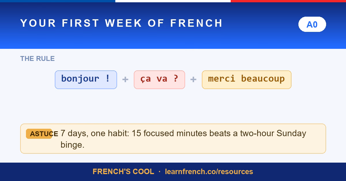 first week of french lesson poster