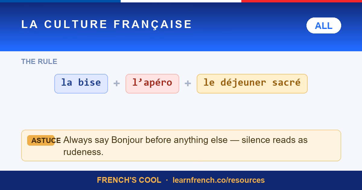 french culture surprises lesson poster