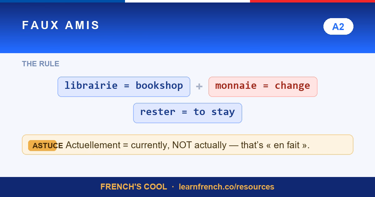 french false friends lesson poster