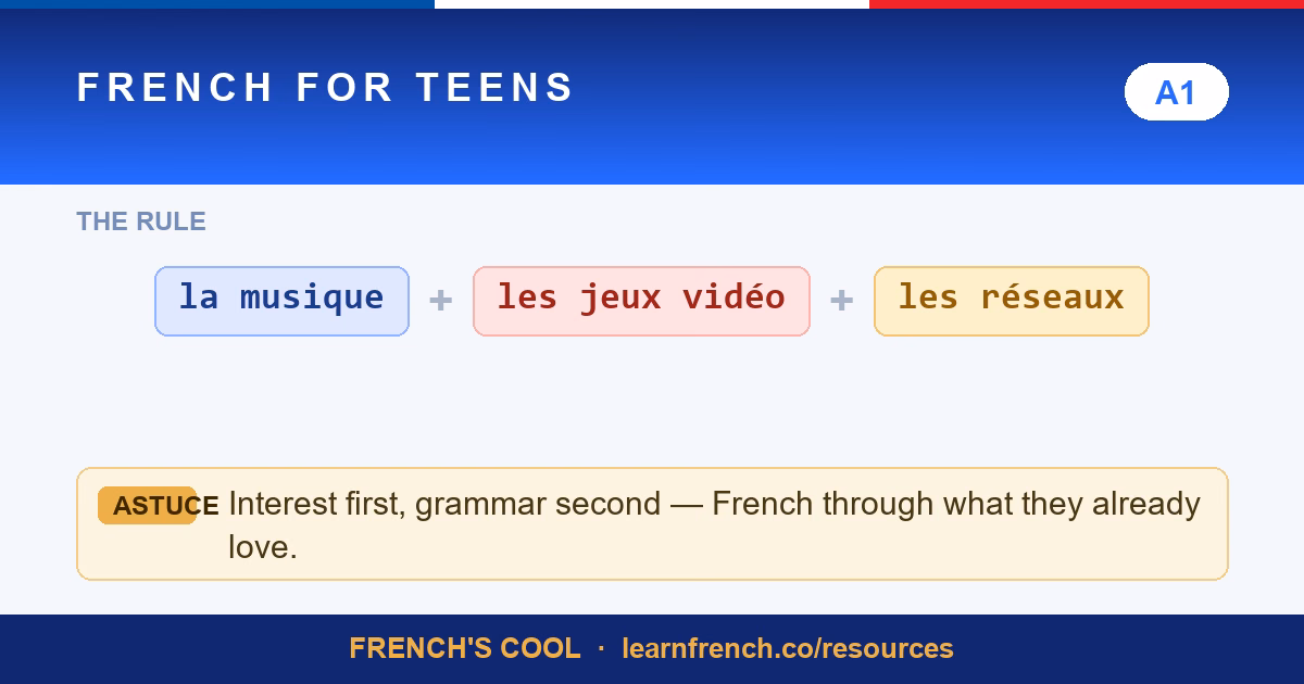 french for teenagers lesson poster