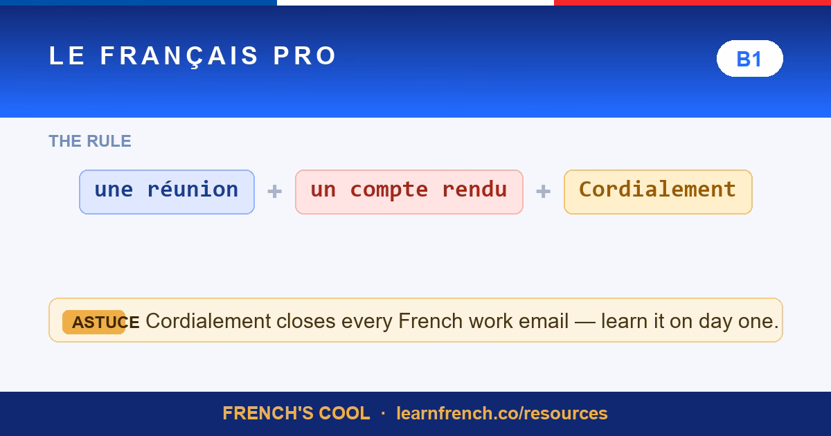 french for work professional guide lesson poster