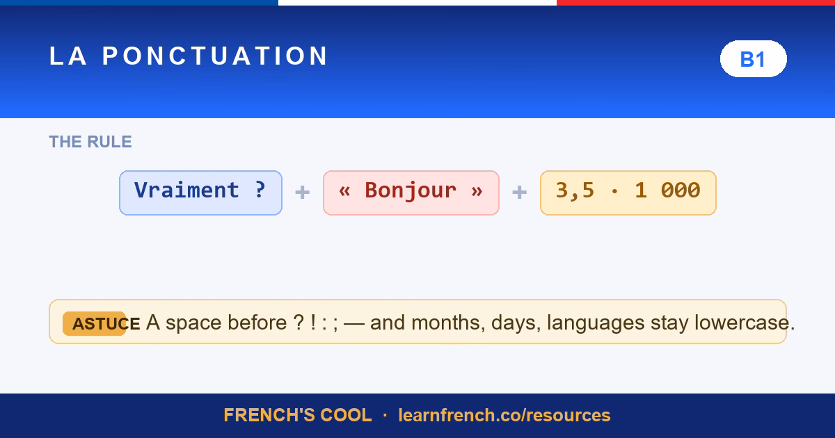 french punctuation lesson poster