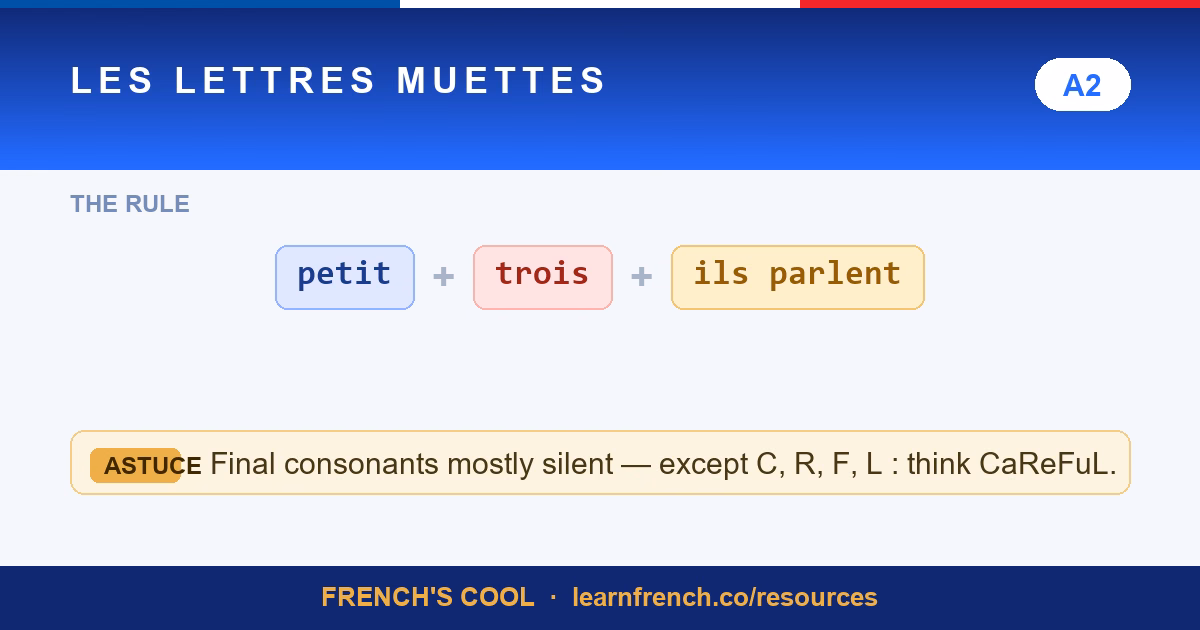 french silent letters lesson poster