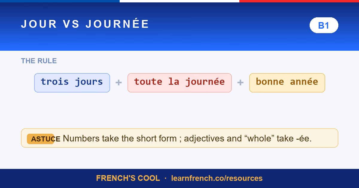 jour vs journee lesson poster