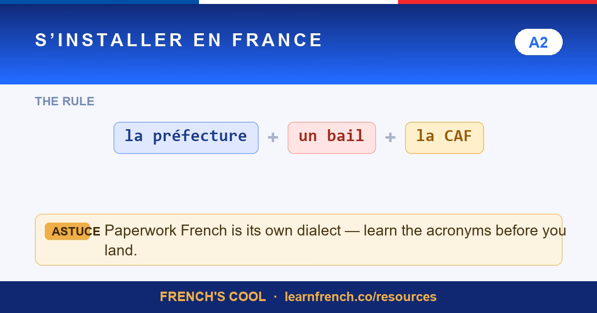 moving to france language guide lesson poster