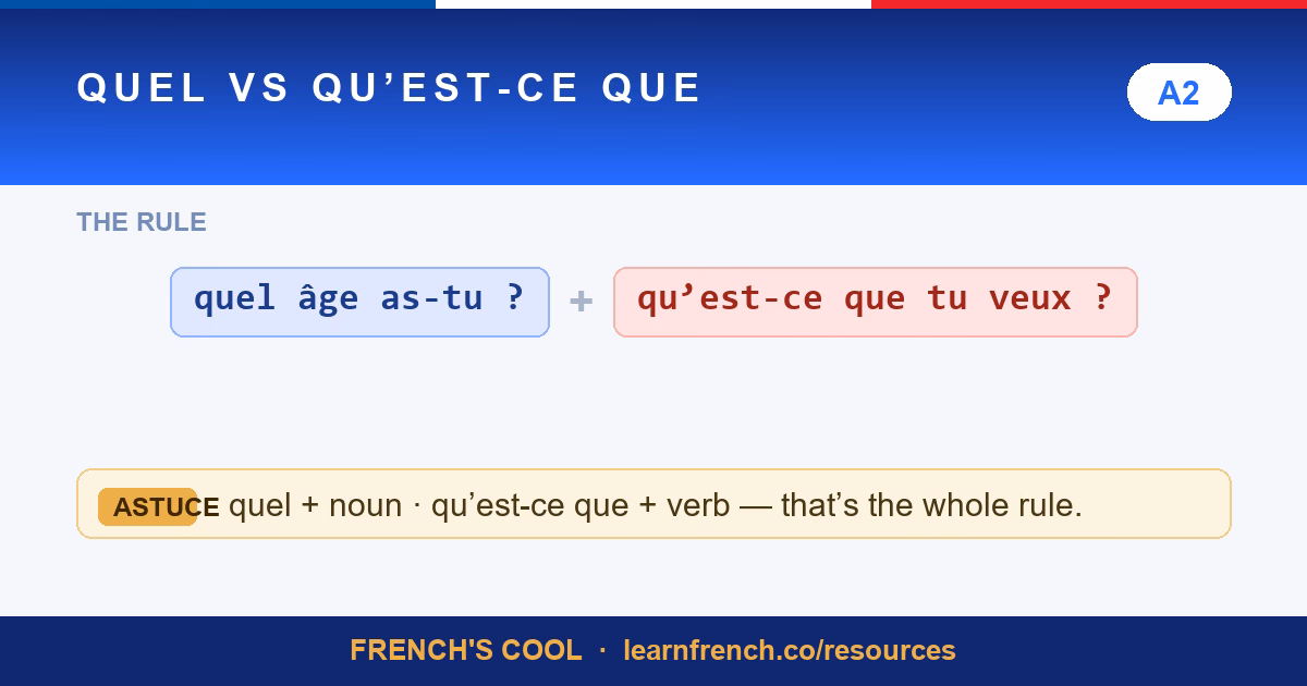 quel vs quest ce que lesson poster
