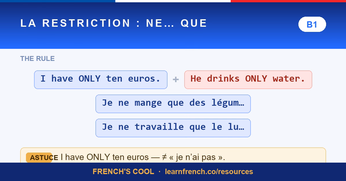 La Restriction ne… que — French grammar quiz in 20 seconds