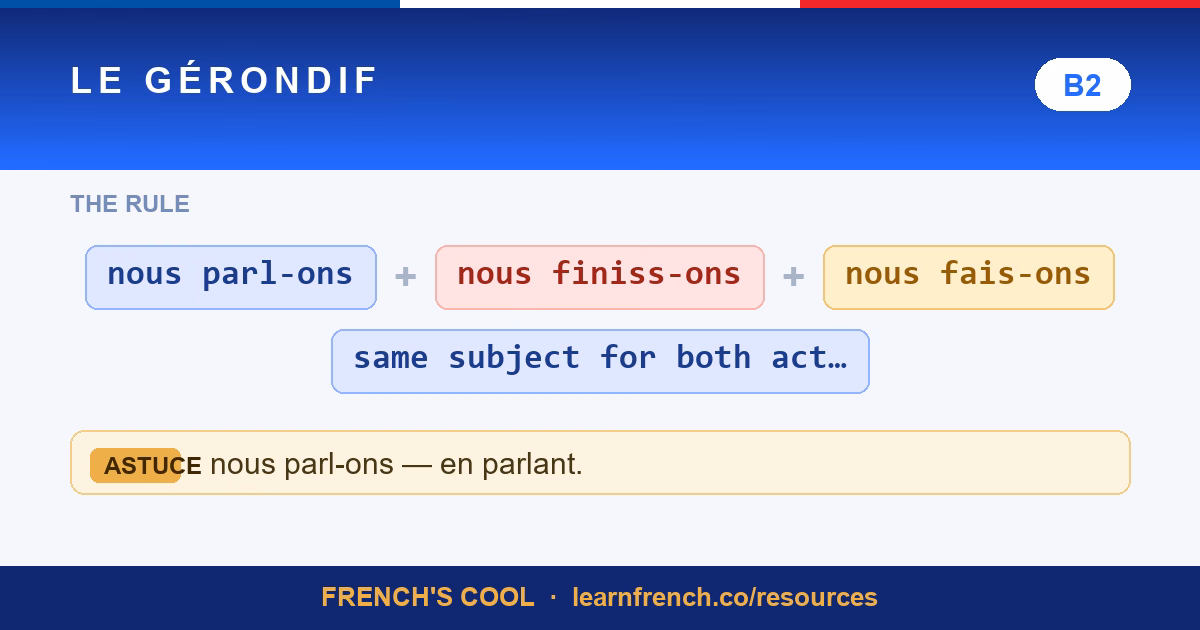 Le Gérondif — French grammar quiz in 20 seconds