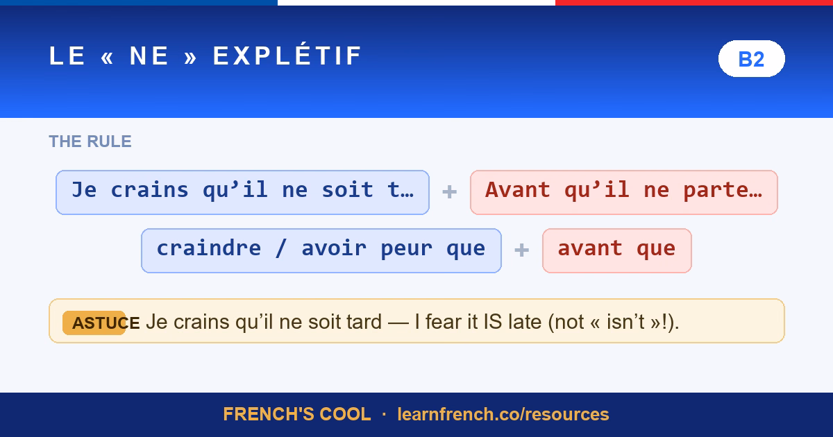 Le « Ne » Explétif — French grammar quiz in 20 seconds