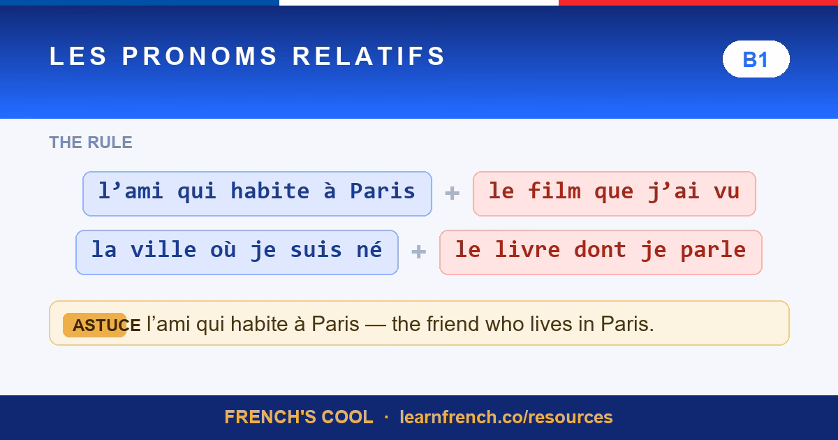 Les Pronoms Relatifs — French grammar quiz in 20 seconds