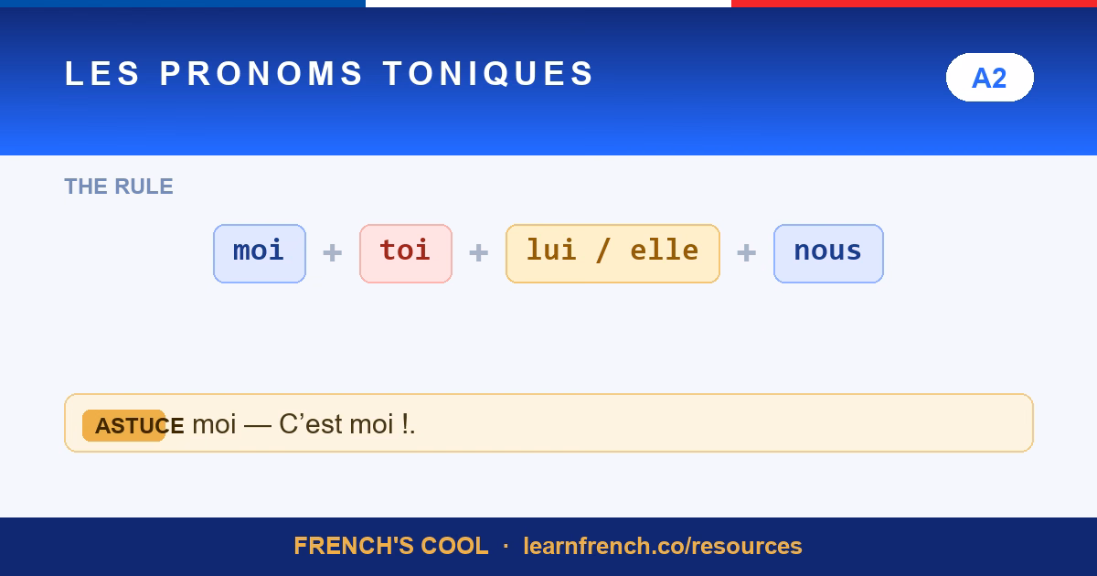 Les Pronoms Toniques — French grammar quiz in 20 seconds