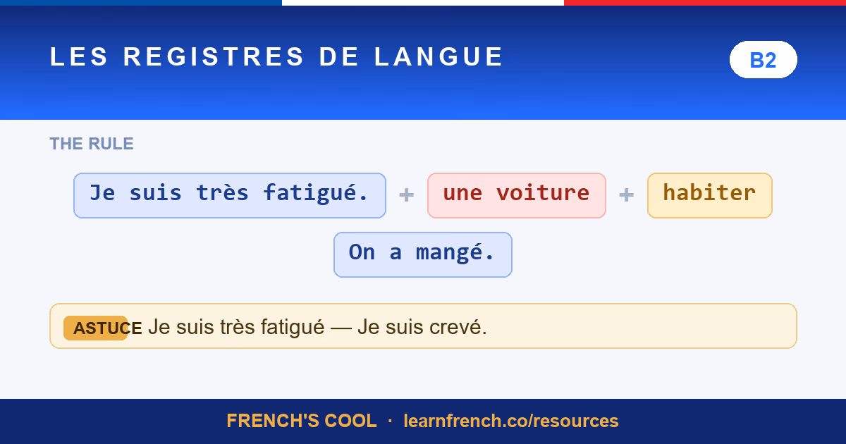 Les Registres de Langue — French grammar quiz in 20 seconds