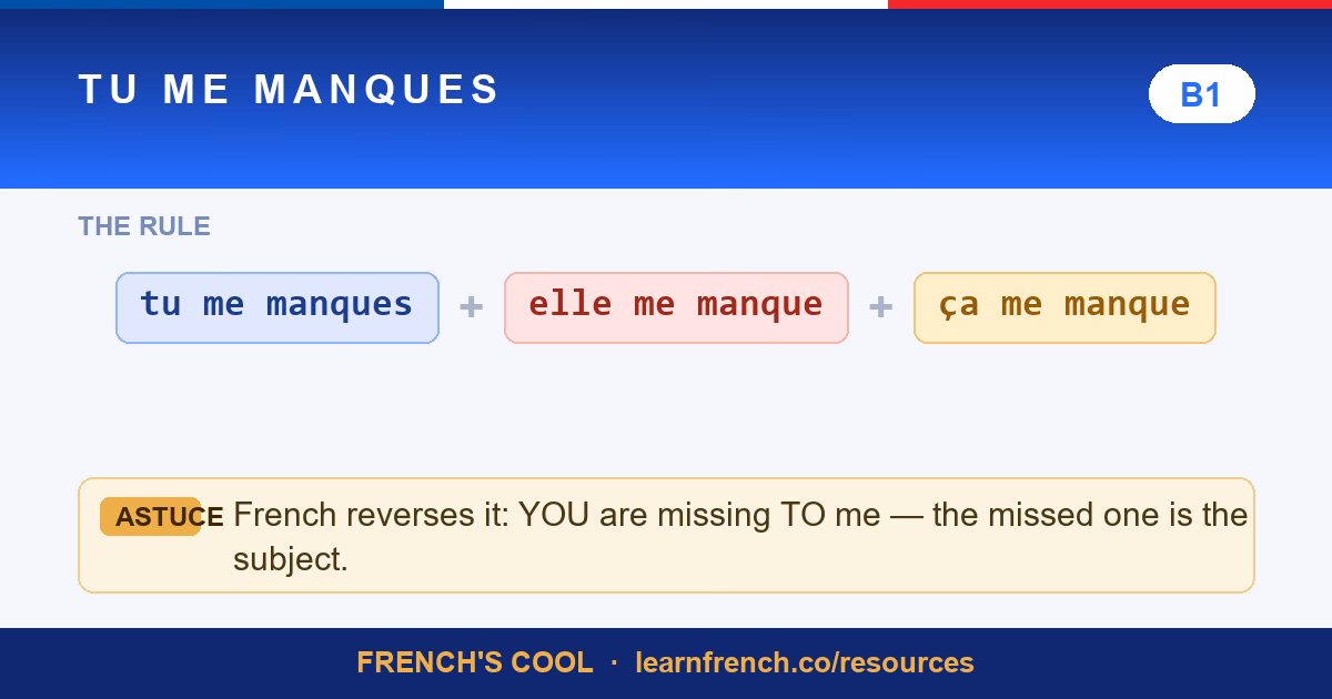tu me manques lesson poster