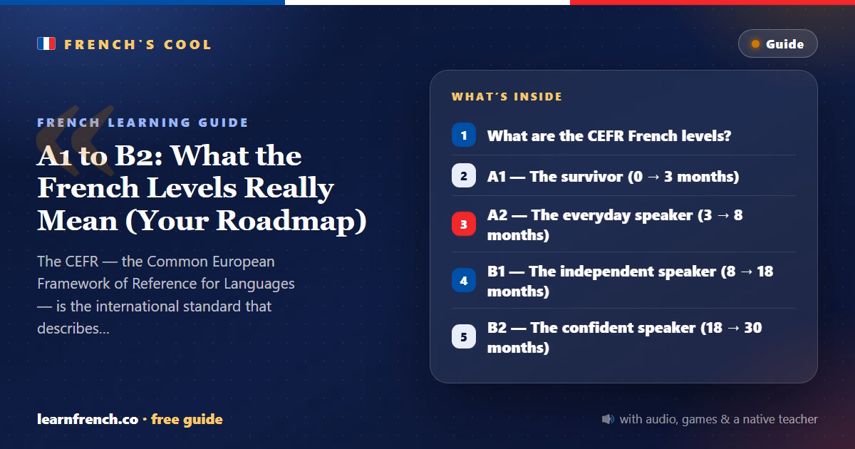 A1 to B2: What the French Levels Really Mean (Your Roadmap) — 5 things to know in 20 seconds