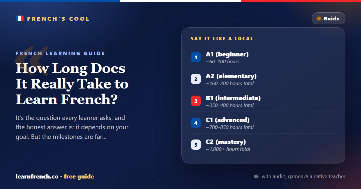 How Long Does It Really Take to Learn French? — 5 things to know in 20 seconds