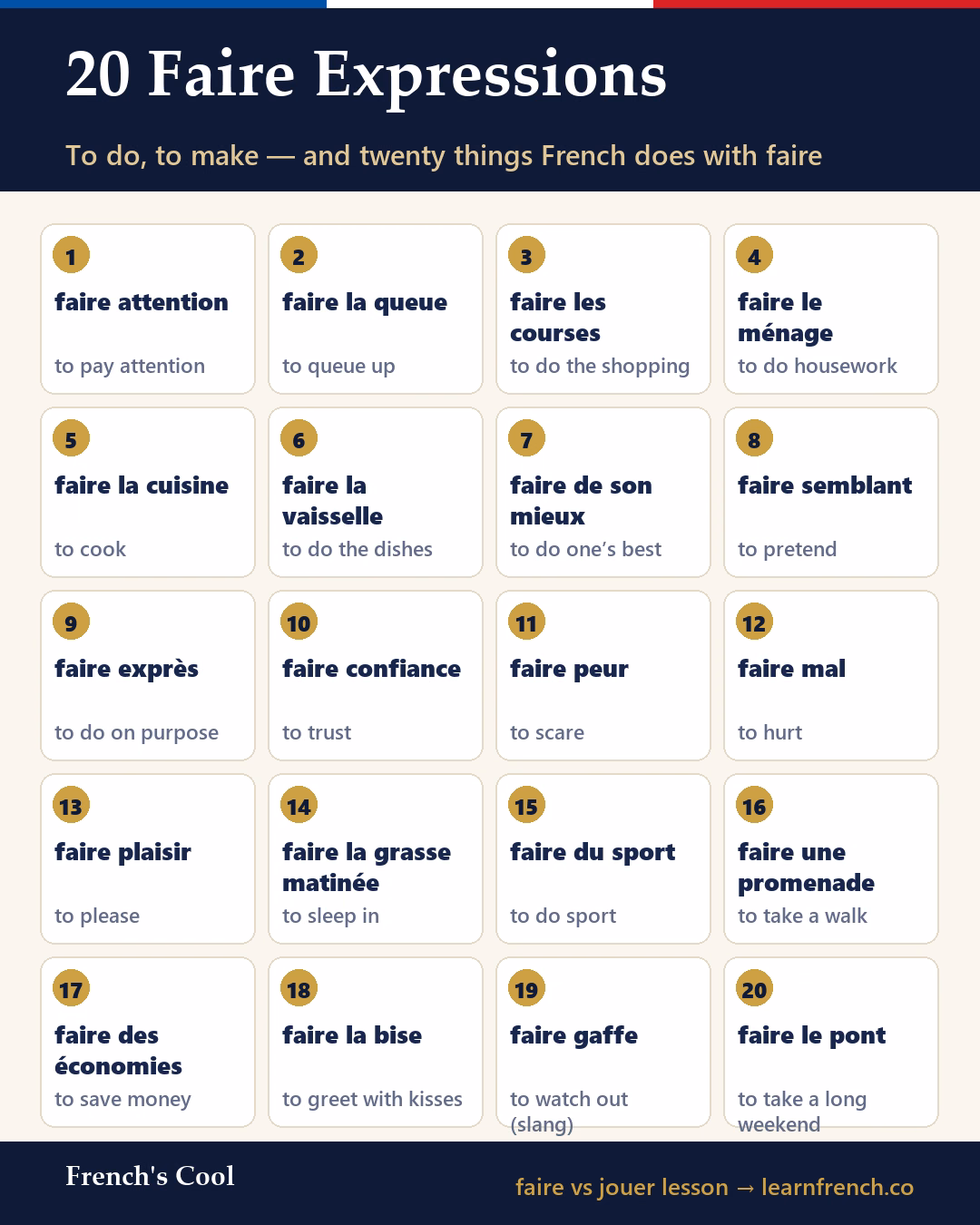 20 Faire Expressions — French learning poster