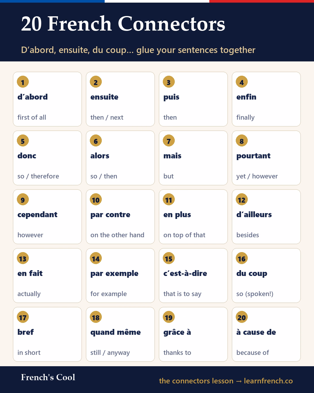 20 French Connectors — French learning poster