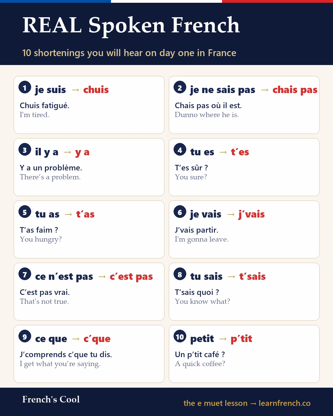 REAL Spoken French — French learning poster