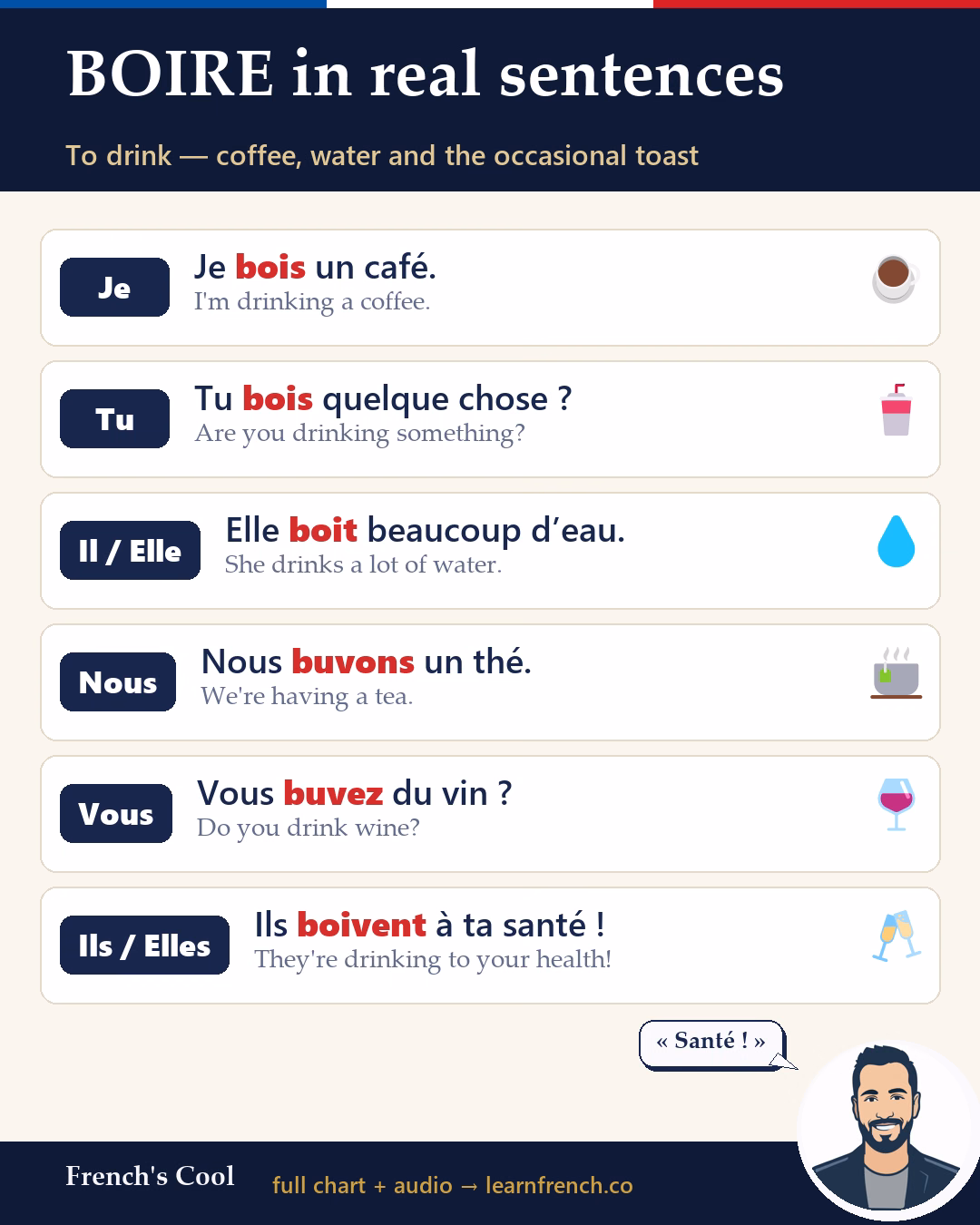 BOIRE in real sentences