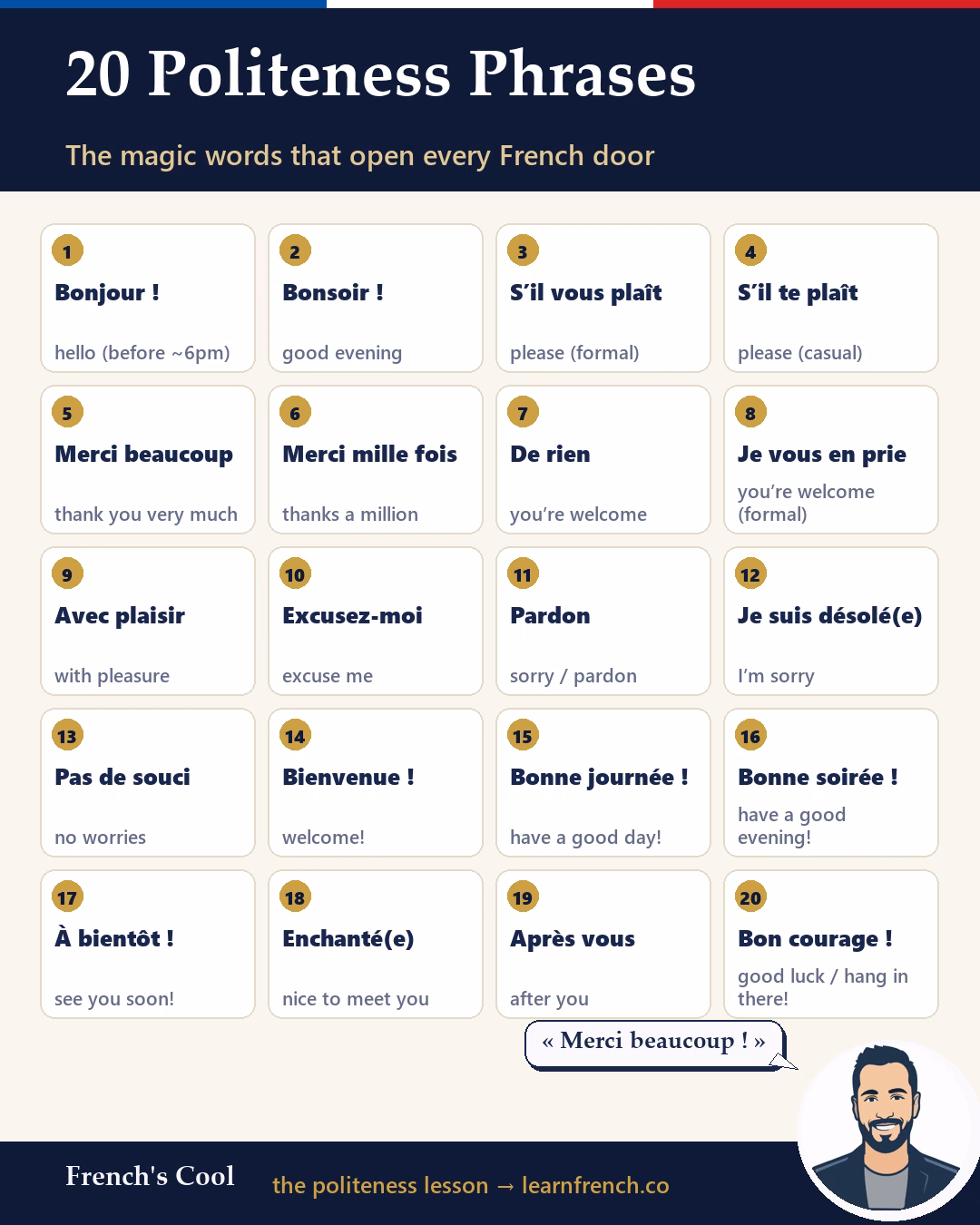 20 Politeness Phrases