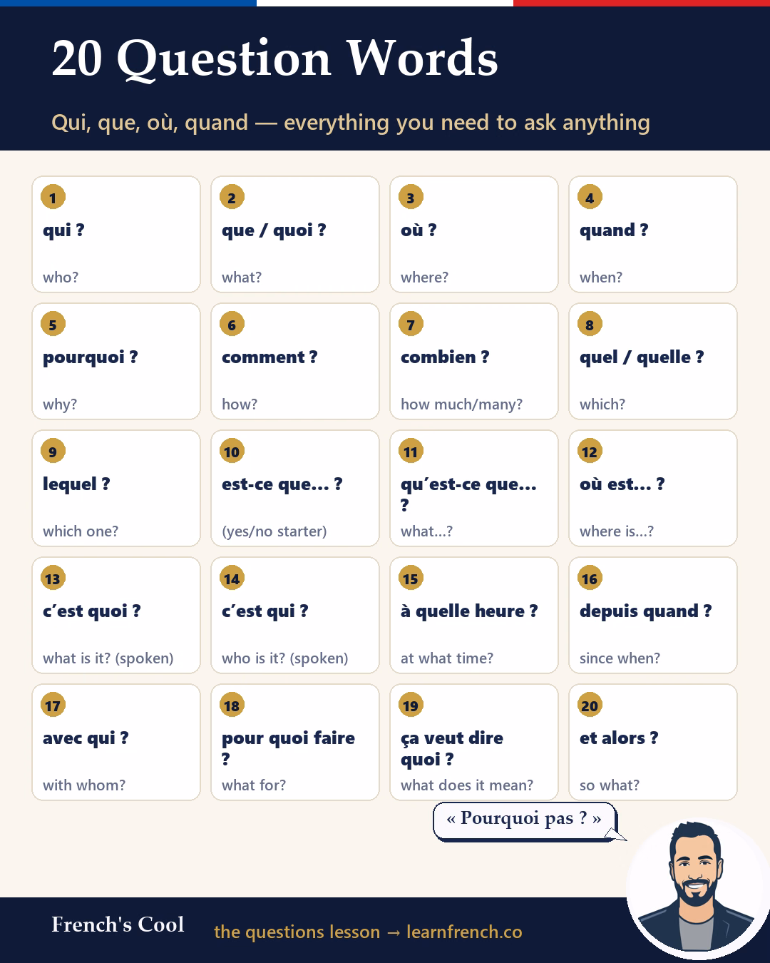 20 Question Words
