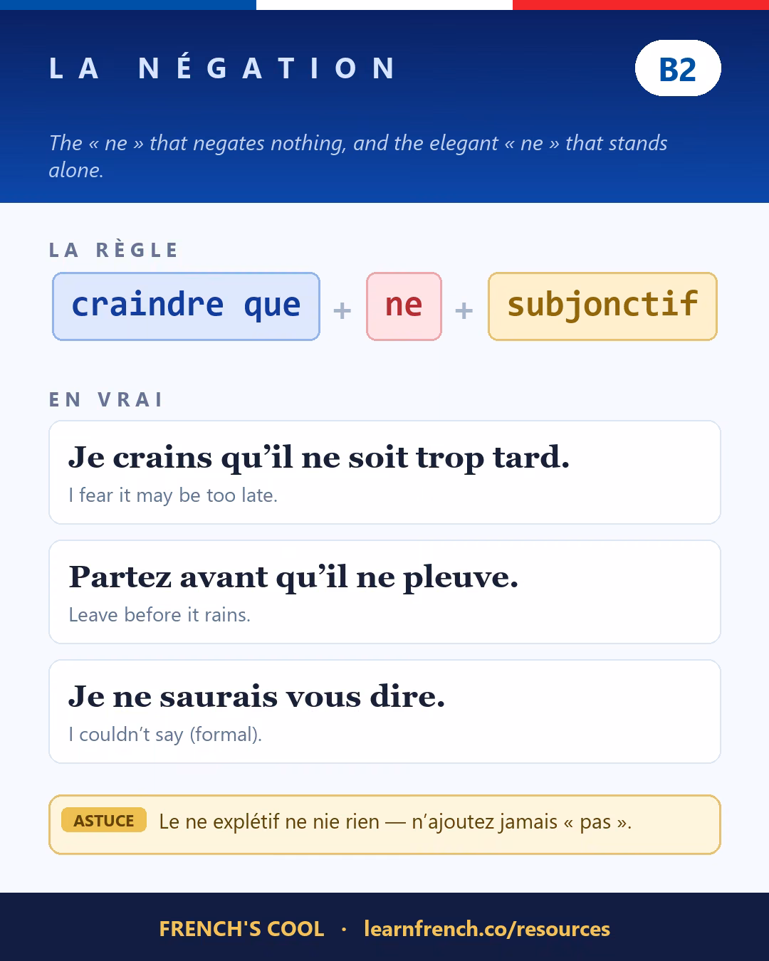French grammar poster: La négation at level B2