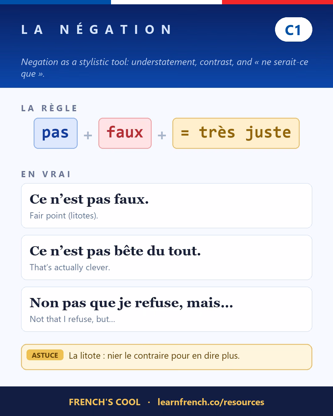 French grammar poster: La négation at level C1