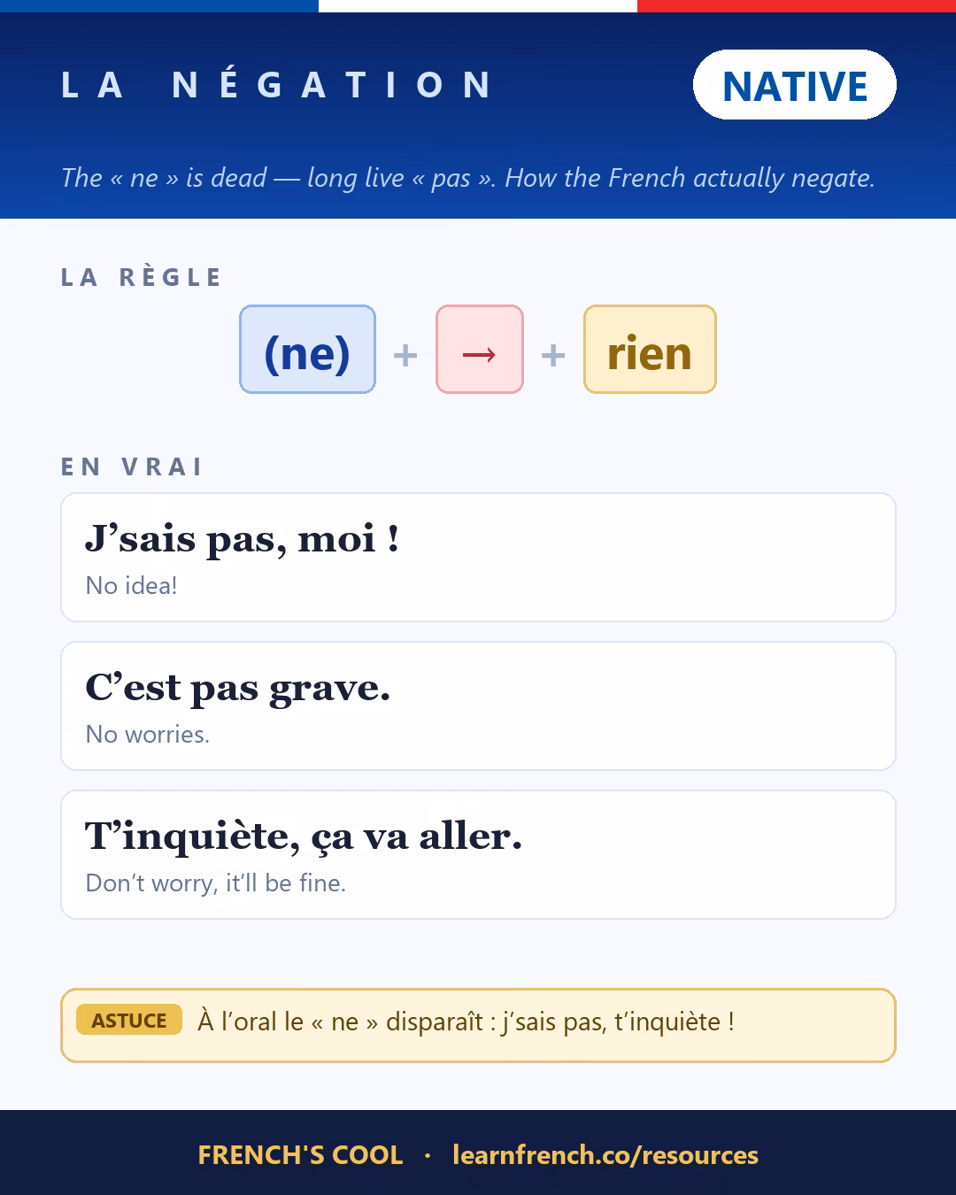 French grammar poster: La négation at level Native