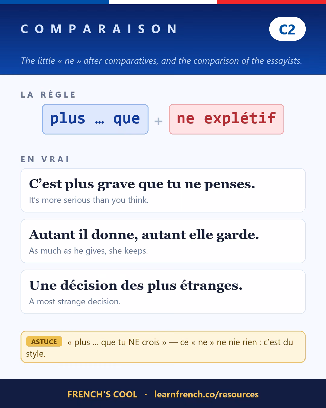 French grammar poster: Comparatifs & superlatifs at level C2