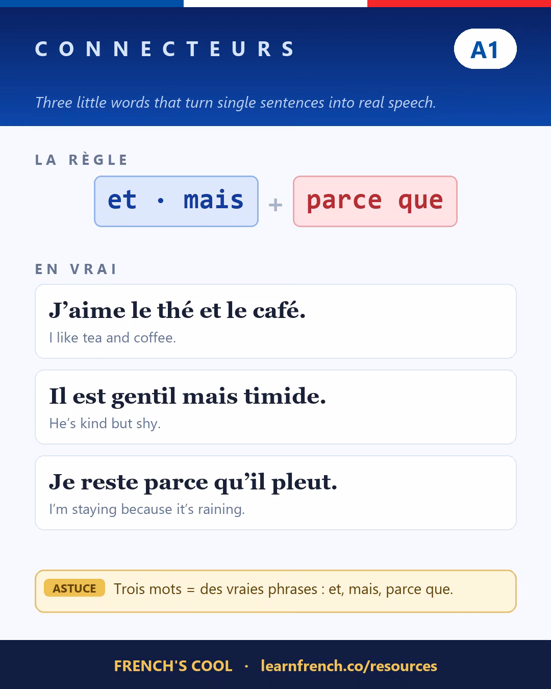 French grammar poster: Les connecteurs logiques at level A1