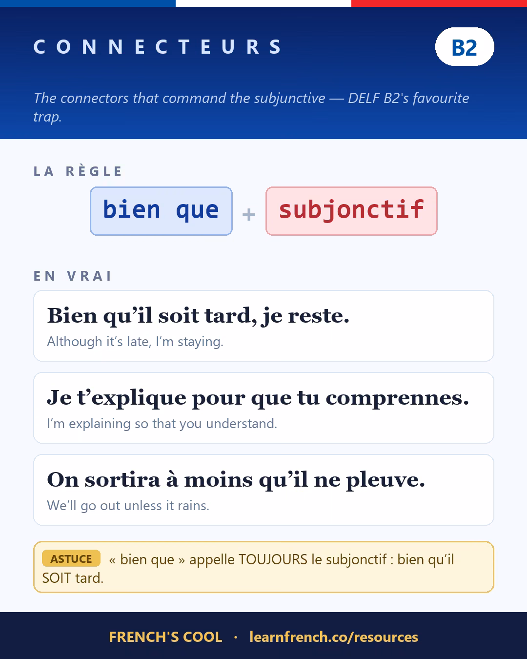 French grammar poster: Les connecteurs logiques at level B2