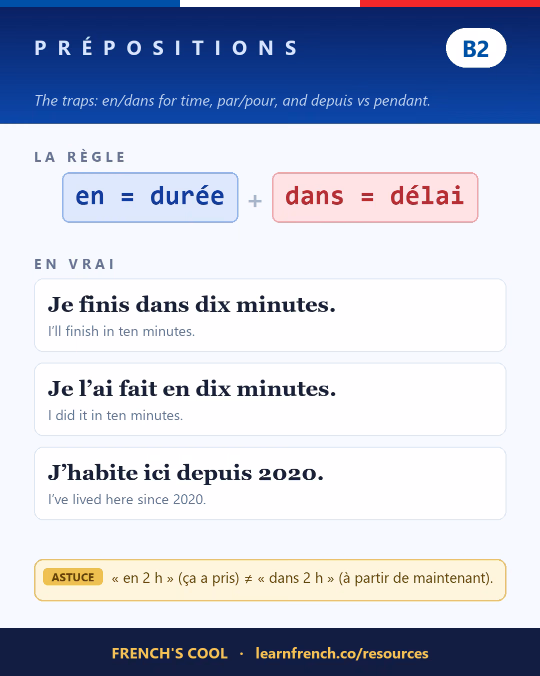 French grammar poster: Les prépositions at level B2