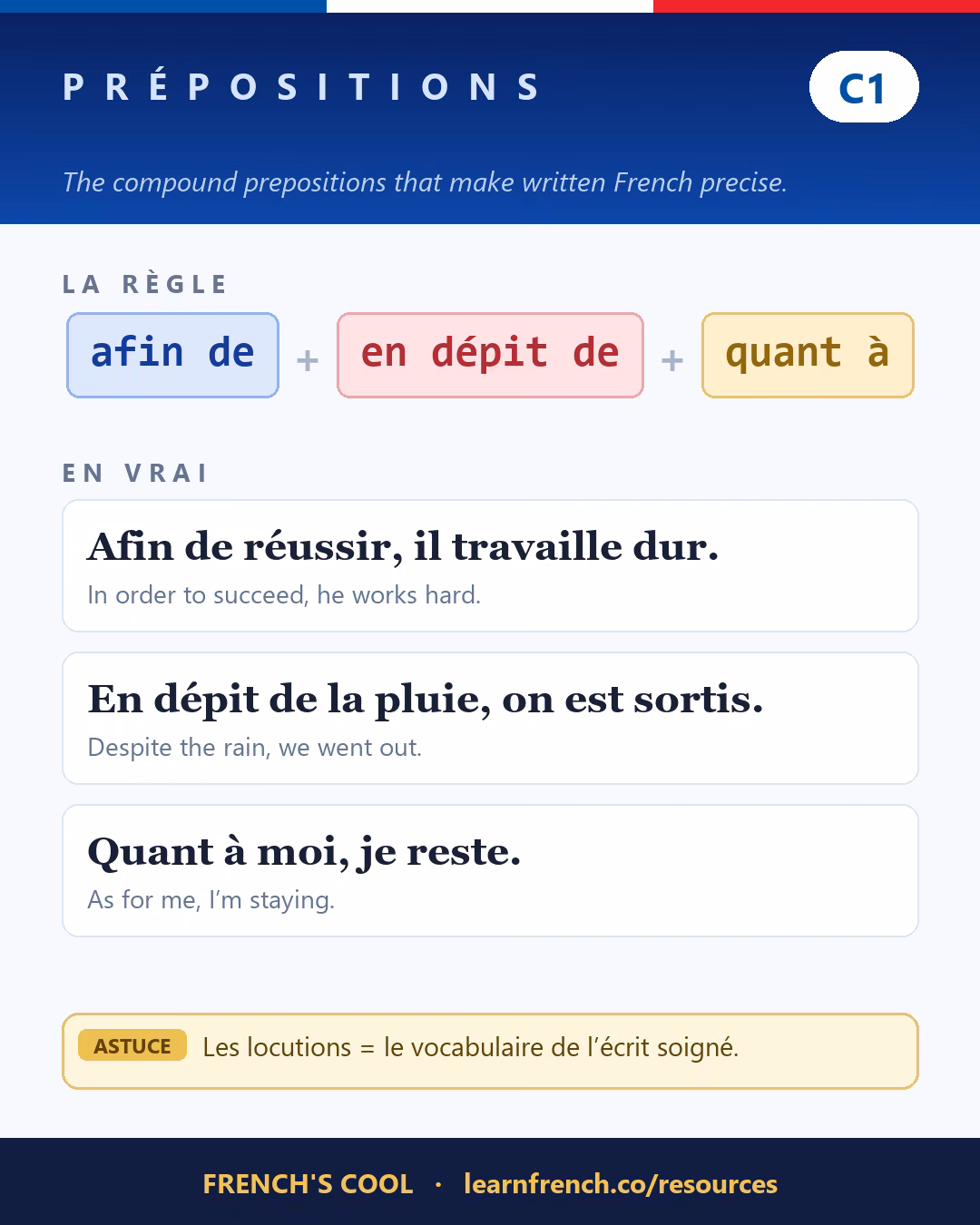 French grammar poster: Les prépositions at level C1