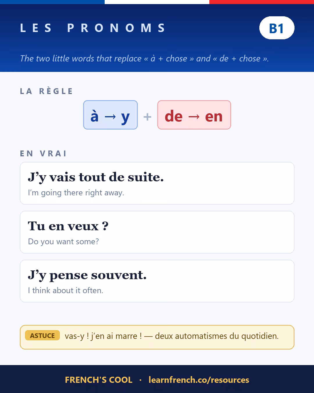 French grammar poster: Les pronoms personnels at level B1