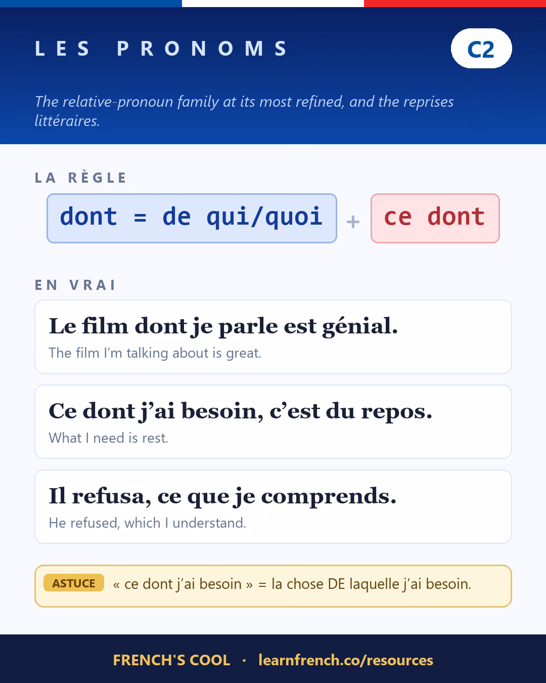 French grammar poster: Les pronoms personnels at level C2