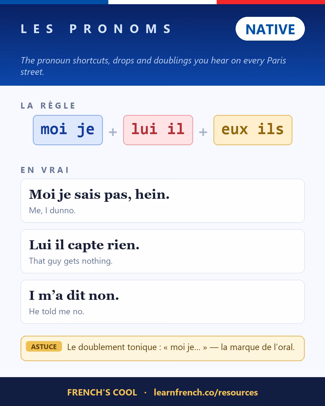French grammar poster: Les pronoms personnels at level Native