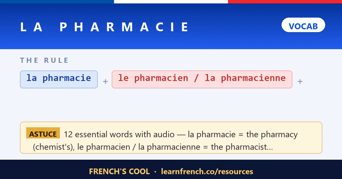 La Pharmacie — 5 French phrases in 20 seconds