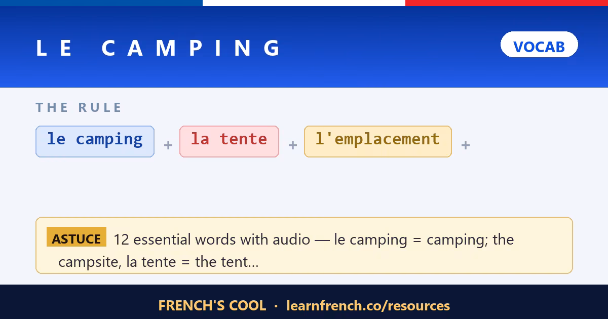 Le Camping — 5 French phrases in 20 seconds