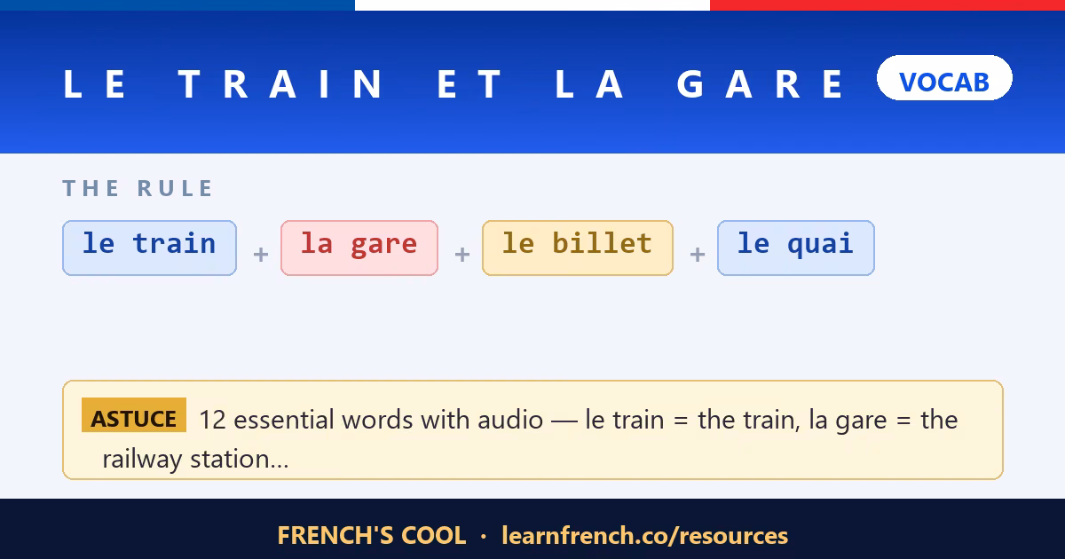 Le Train et la Gare — 5 French phrases in 20 seconds