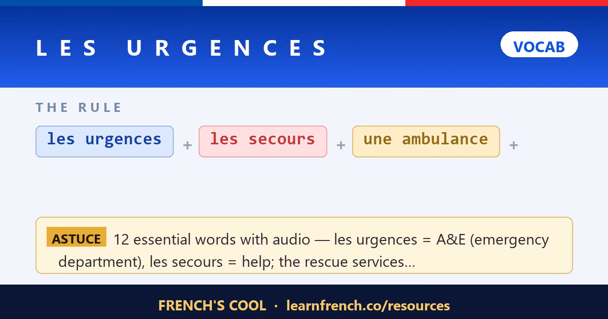 Les Urgences — 5 French phrases in 20 seconds